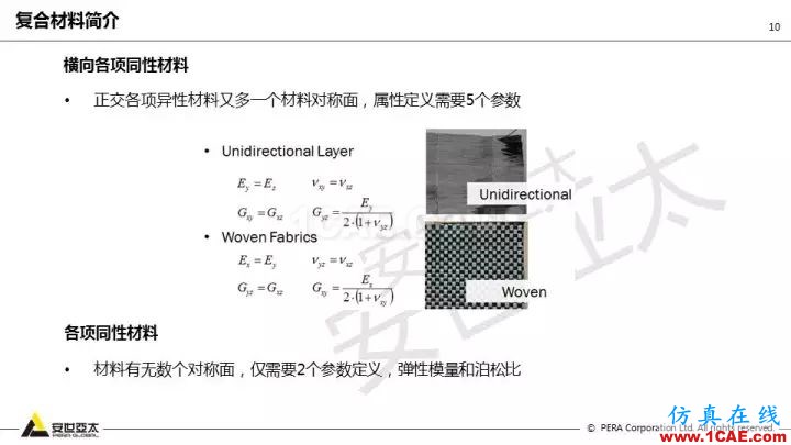 技術(shù)分享 | 58張PPT，帶您了解ANSYS復(fù)合材料解決方案【轉(zhuǎn)發(fā)】ansys結(jié)構(gòu)分析圖片10