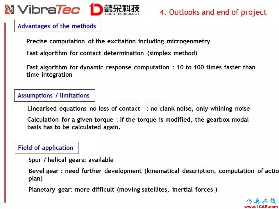 【技術(shù)貼】齒輪系統(tǒng)嘯叫噪聲優(yōu)化軟件-VibraGear原理介紹機(jī)械設(shè)計(jì)教程圖片44