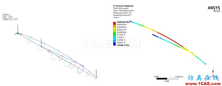 基于ANSYS Woekbench的雙轉(zhuǎn)子電機(jī)不平衡響應(yīng)分析ansys結(jié)果圖片5