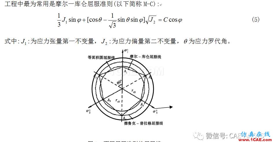 基于ANSYS的均質(zhì)土層邊坡穩(wěn)定性分析ansys培訓的效果圖片2