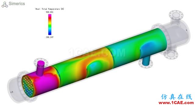 推薦CFD軟件Simerics——高效模擬復(fù)雜結(jié)構(gòu)的換熱器cfx圖片7