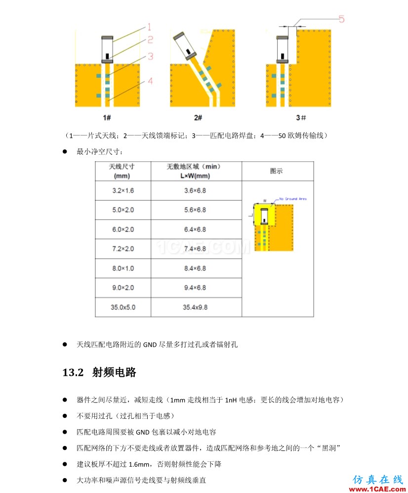 【完整版】百度智能手環(huán)硬件設(shè)計(jì)方案ansys hfss圖片17