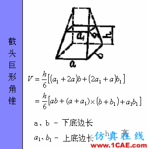 快接收，工程常用的各種圖形計(jì)算公式都在這了！AutoCAD學(xué)習(xí)資料圖片47