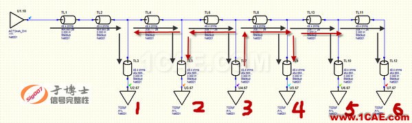 信號完整性設(shè)計中的5類典型問題HFSS結(jié)果圖片1