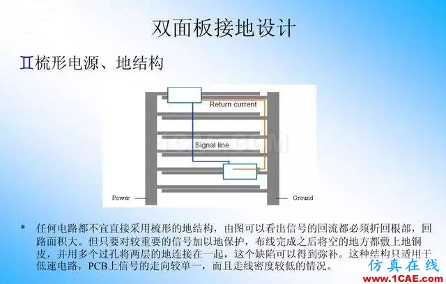 【絕密】國內(nèi)知名電信設(shè)備廠商PCB接地設(shè)計(jì)指南ansys仿真分析圖片10