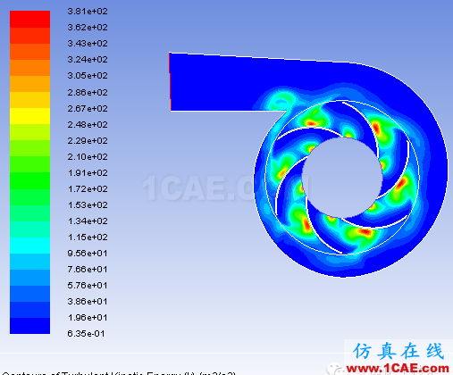 二維離心泵葉輪內(nèi)流場的數(shù)值模擬ansys培訓(xùn)課程圖片11
