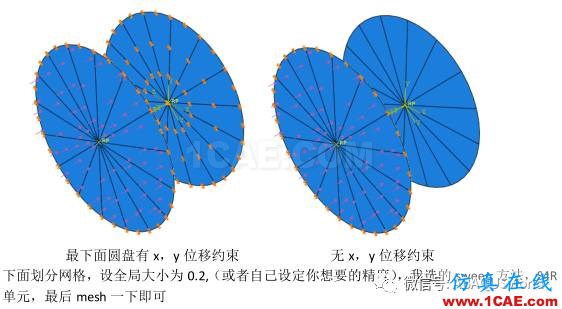 ABAQUS彈簧單元應(yīng)用abaqus有限元仿真圖片13