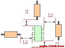 PCB布板一些簡(jiǎn)易常用規(guī)則HFSS分析圖片2