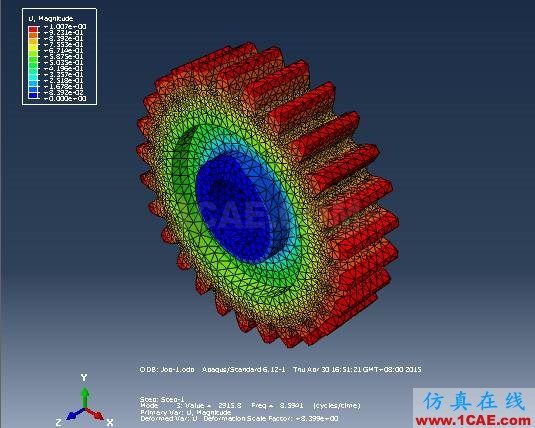 ABAQUS的直齒圓柱齒輪模態(tài)有限元分析abaqus有限元技術(shù)圖片9