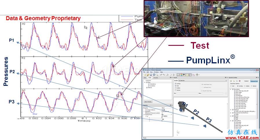【技術(shù)分享】怎么輕松搞定柱塞泵仿真？cae-pumplinx圖片8