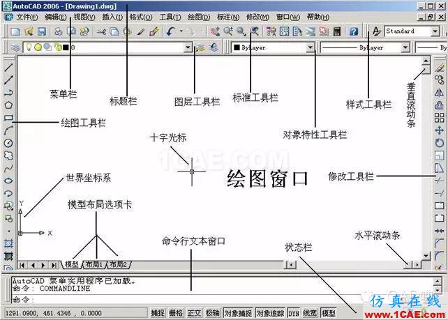 AutoCAD從入門到施工圖（1）AutoCAD分析圖片4