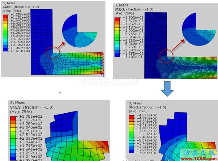 Abaqus應(yīng)力奇異解析abaqus靜態(tài)分析圖片4