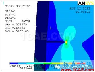 工程實例分享ansys結(jié)構(gòu)分析圖片11