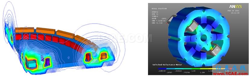 Ansys Maxwell/siwave 電機仿真咨詢與專業(yè)定制開發(fā)Maxwell分析圖片6