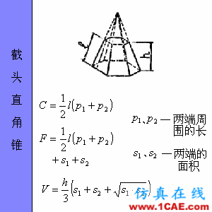 快接收，工程常用的各種圖形計(jì)算公式都在這了！AutoCAD培訓(xùn)教程圖片44