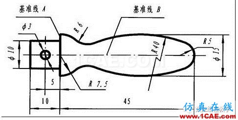 機(jī)械制圖基礎(chǔ)知識，大學(xué)四年的精華全在這里了！機(jī)械設(shè)計(jì)圖例圖片45