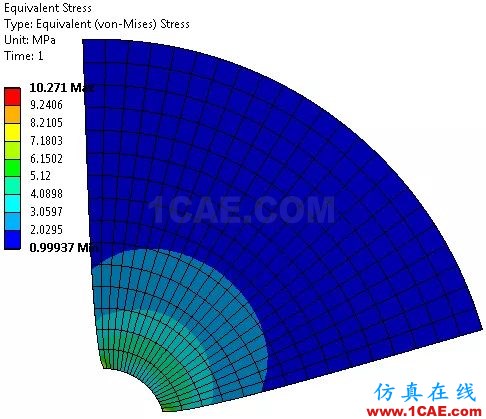 汽車輪轂為啥長這樣？ANSYS仿真優(yōu)化實(shí)例【轉(zhuǎn)發(fā)】ansys workbanch圖片6