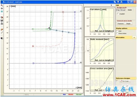 CFturbo與PumpLinx仿真一體化解決方案