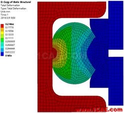 ANSYS經(jīng)典案例在Workbench中實現(xiàn) | 密封圈仿真ansys仿真分析圖片14