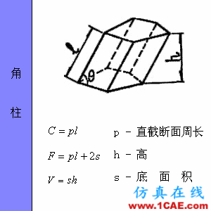 快接收，工程常用的各種圖形計(jì)算公式都在這了！AutoCAD培訓(xùn)教程圖片42