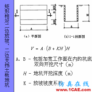 快接收，工程常用的各種圖形計(jì)算公式都在這了！AutoCAD應(yīng)用技術(shù)圖片72