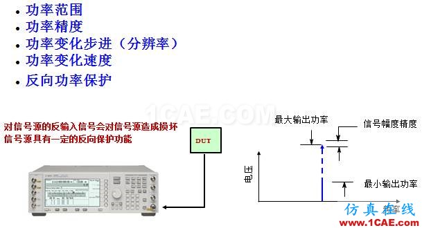 IC好文推薦：信號(hào)源是如何工作的？HFSS分析圖片5