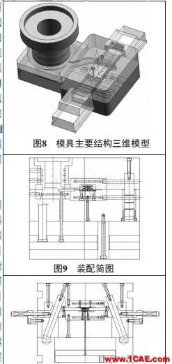 運(yùn)用UG NX設(shè)計(jì)壓鑄模具ug培訓(xùn)課程圖片5