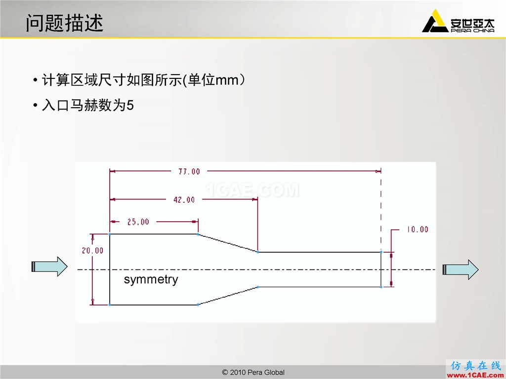 高級應(yīng)用分享 | Fluent二維激波捕捉fluent圖片3