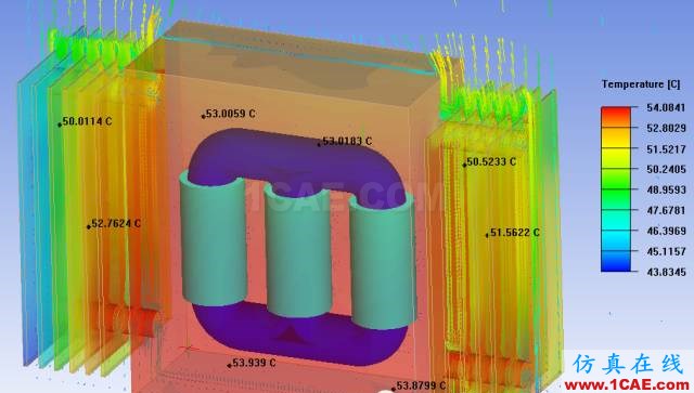 Icepak培訓教程:對變壓器進行不同環(huán)境下的散熱模擬計算ansys圖片6