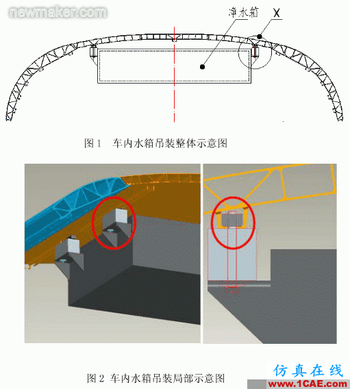 基于ANSYS的動(dòng)車組水箱吊裝結(jié)構(gòu)強(qiáng)度分析ansys培訓(xùn)的效果圖片1