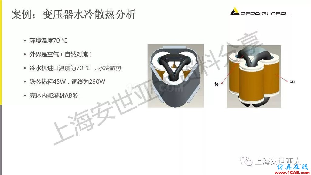 技術(shù)分享 | 電子系統(tǒng)散熱設(shè)計(jì)分析與優(yōu)化icepak分析圖片27