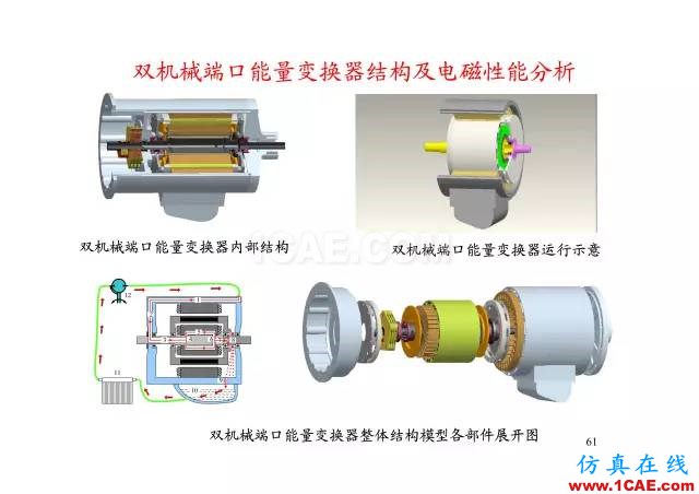 【PPT分享】新能源汽車永磁電機是怎樣設計的?Maxwell技術圖片60