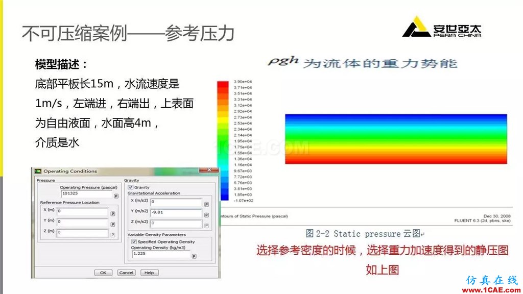 應(yīng)用 | Fluent中幾種常用壓力fluent仿真分析圖片10