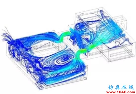 新能源汽車電池包液冷熱流如何計(jì)算？ansys分析案例圖片6