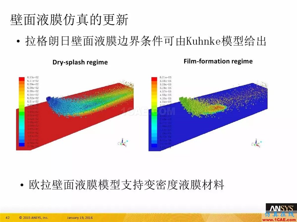 一張圖看懂ANSYS17.0 流體 新功能與改進fluent結(jié)果圖片46