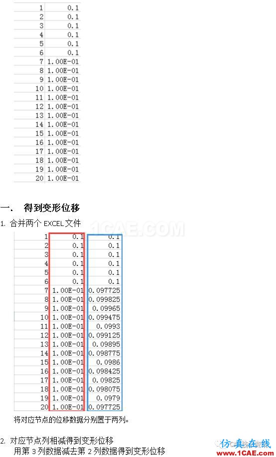 如何在ANSYS WORKBENCH中區(qū)分剛性位移與變形位移？ansys workbanch圖片6