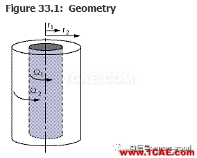 70道ANSYS Fluent驗(yàn)證案例操作步驟在這里【轉(zhuǎn)發(fā)】fluent培訓(xùn)的效果圖片36