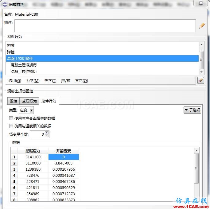 ABAQUS C80砼損傷參數(shù)abaqus有限元圖片8