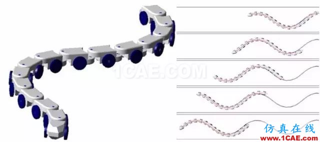 案例 | 機(jī)器人設(shè)計(jì)中的多體動力學(xué)分析ansys培訓(xùn)課程圖片5