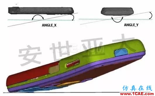 Ansys案例 | 手機(jī)跌落測試影響因素敏感分析ansys結(jié)果圖片1