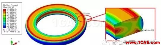 CAE在橡膠密封圈結構分析中的解決方案hypermesh分析圖片4