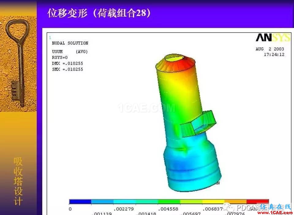 吸收塔易拉罐Ansys有限元分析案例圖解ansys培訓的效果圖片57