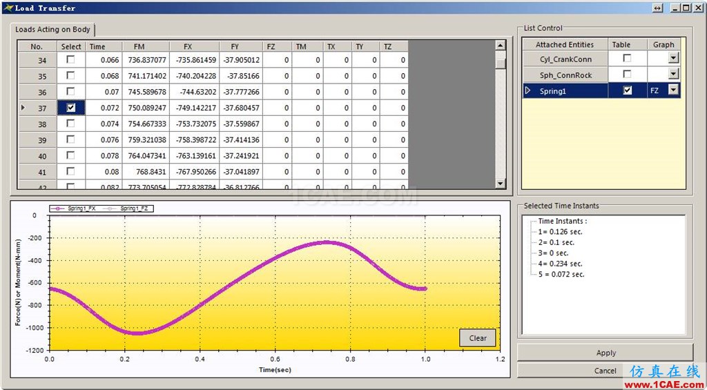 應(yīng)用 | MBD for ANSYS 有限元載荷的自動(dòng)萃取ansys分析案例圖片2