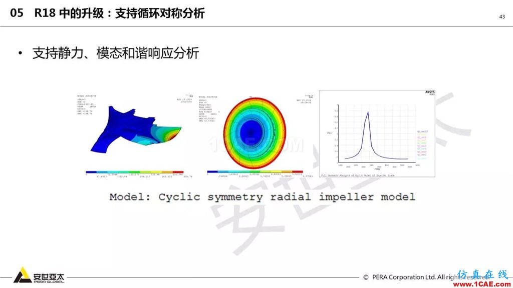 ansys General Contact在接觸定義中的運(yùn)用（44頁P(yáng)PT+視頻）ansys結(jié)果圖片43