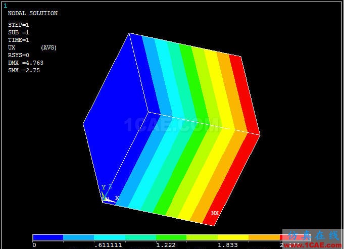 對 ANSYS 中幾個溫度術(shù)語的探討 (續(xù)) - htbbzzg - htbbzzg的博客