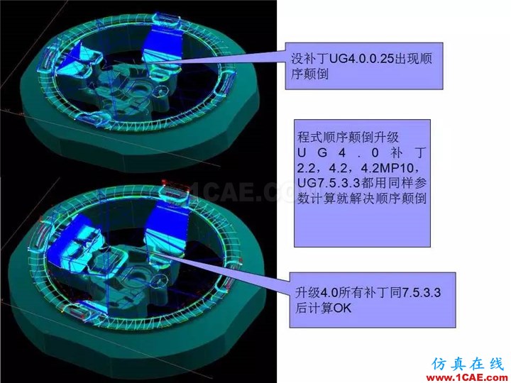 UG軟件各版本缺陷測(cè)試與預(yù)防措施，值得一看！ug設(shè)計(jì)圖片15