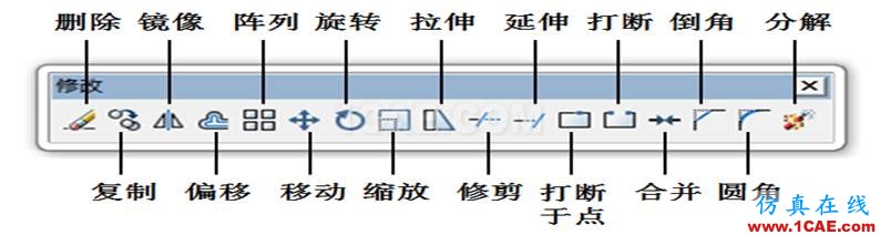 小知識月報(bào)——帶你重溫AutoCADAutoCAD學(xué)習(xí)資料圖片7