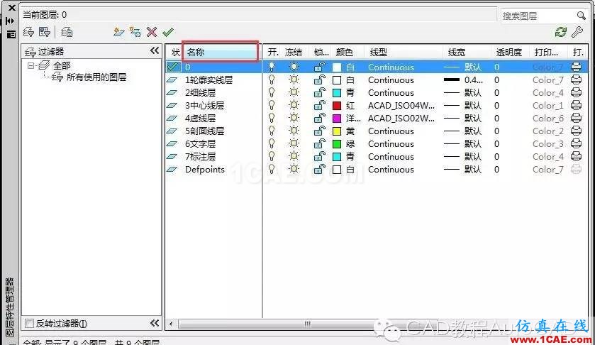 【AutoCAD教程】CAD中如何讓圖層按照名稱或自己需要的順序排序AutoCAD培訓(xùn)教程圖片1