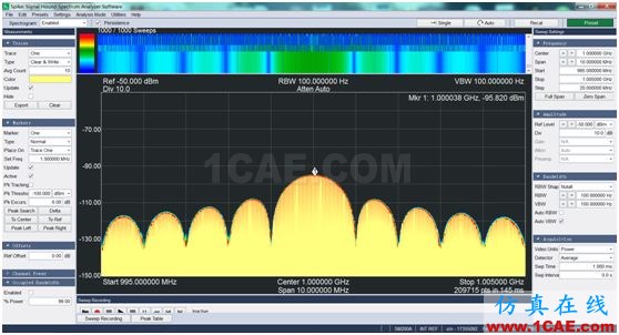 橫空出世：20GHz高性能實時頻譜儀&監(jiān)測接收機HFSS仿真分析圖片5