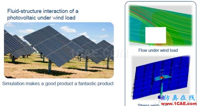 生命中的一天｜CAE仿真無處不在【轉(zhuǎn)發(fā)】ansys培訓(xùn)課程圖片17